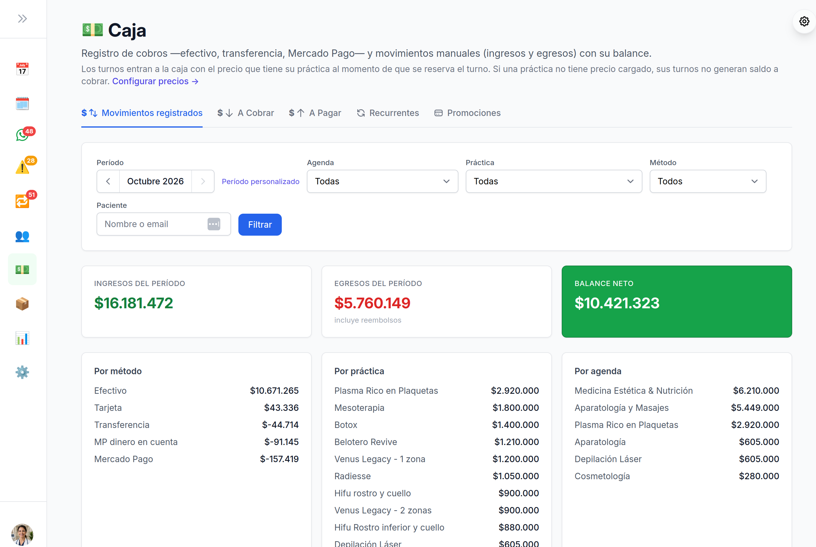 Caja: ingresos, egresos y balance por método, práctica y agenda